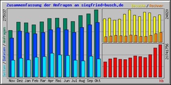 unadjustednonraw_thumb_c671